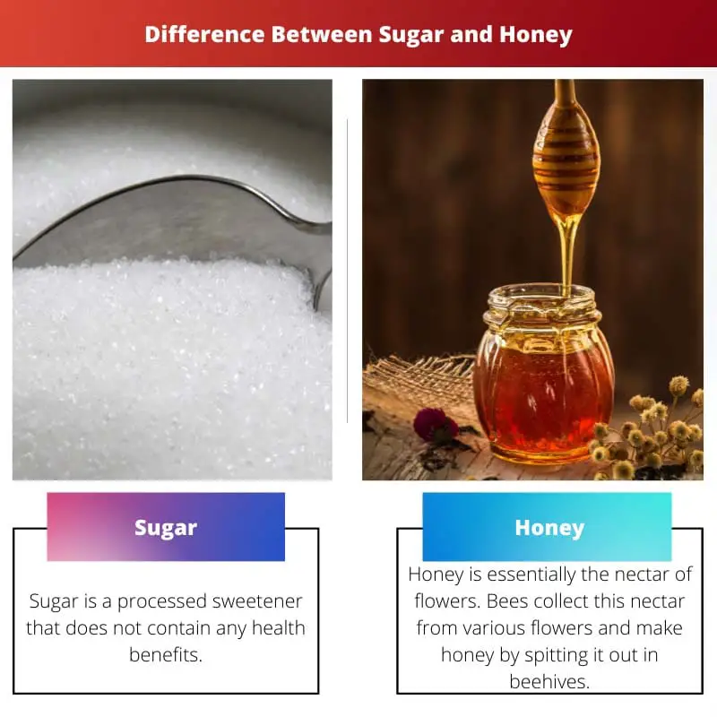 Diferença entre açúcar e mel