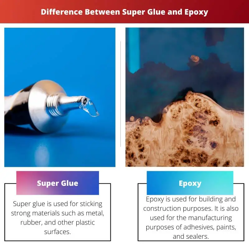 Difference Between Super Glue and