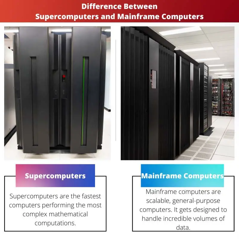 सुपर कंप्यूटर और मेनफ्रेम कंप्यूटर के बीच अंतर