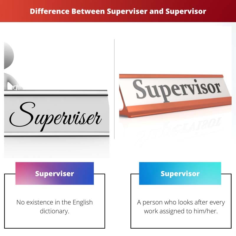 Difference Between Superviser and Supervisor
