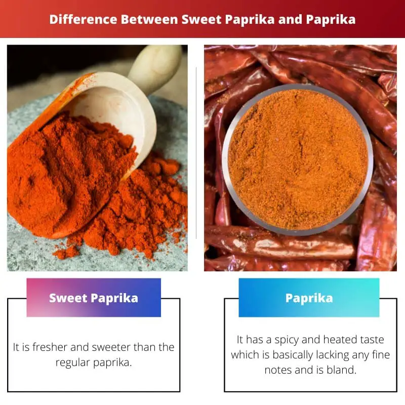 Verschil tussen zoete paprika en paprika