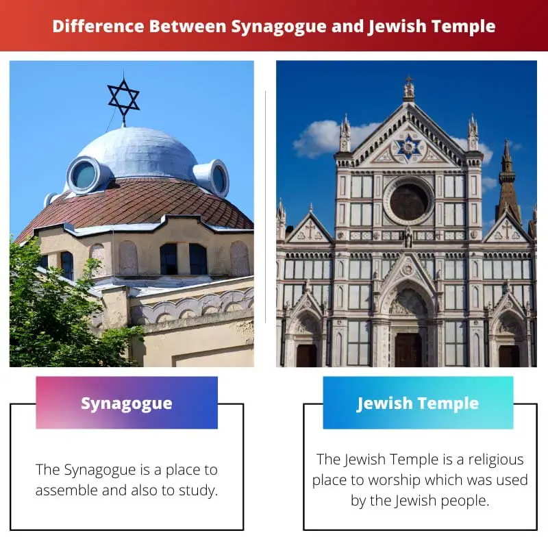 Verschil tussen synagoge en joodse tempel