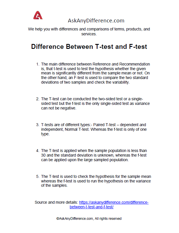 Difference Between T-test and F-test