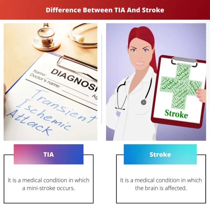 Difference Between TIA And Stroke