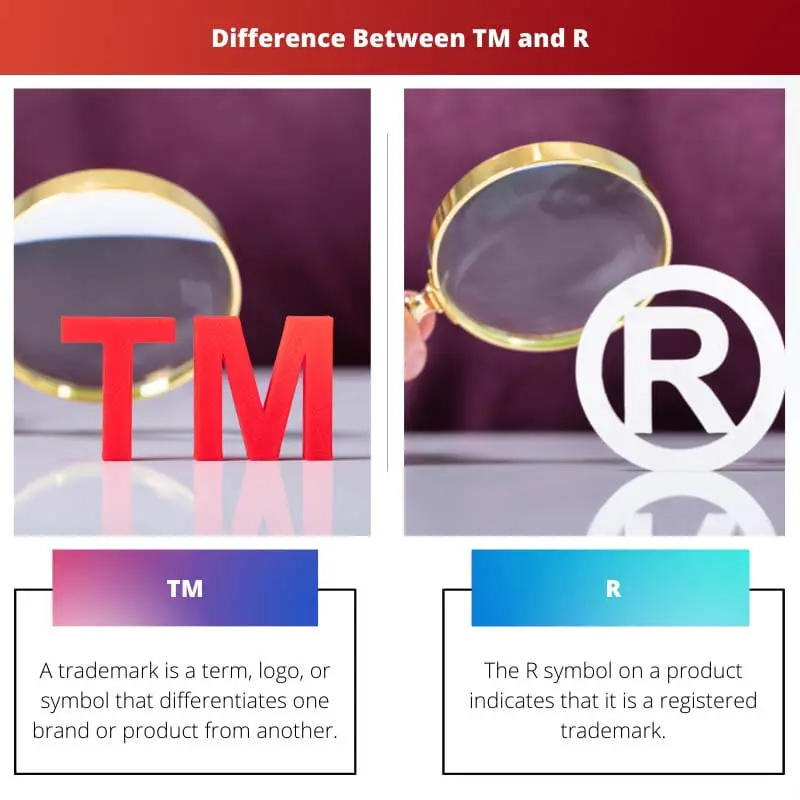 Разница между ТМ и R
