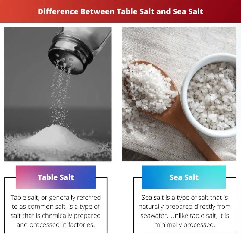 Sự khác biệt giữa muối ăn và muối biển