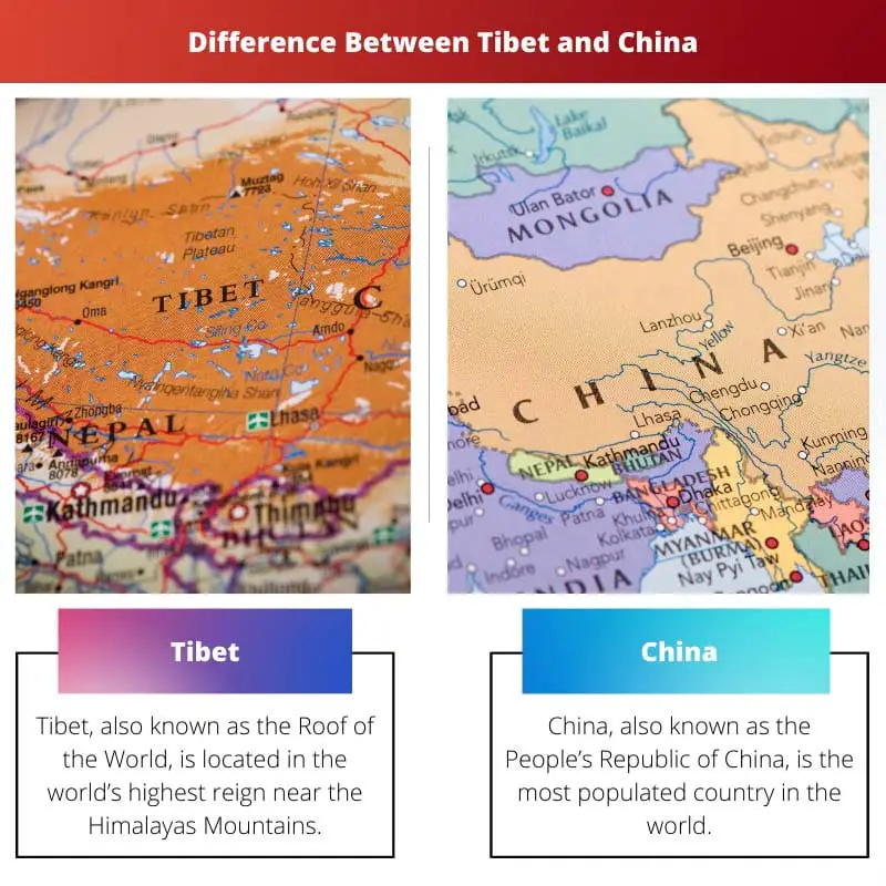 Difference Between Tibet and China