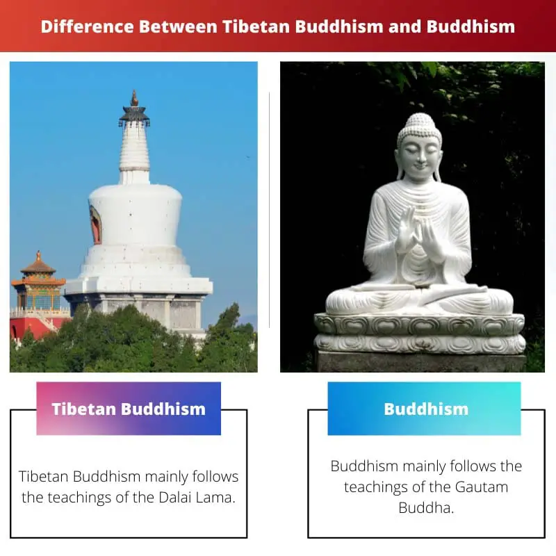 Sự khác biệt giữa Phật giáo Tây Tạng và Phật giáo