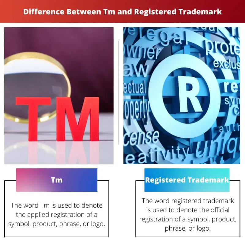 Difference Between Tm and Registered Trademark
