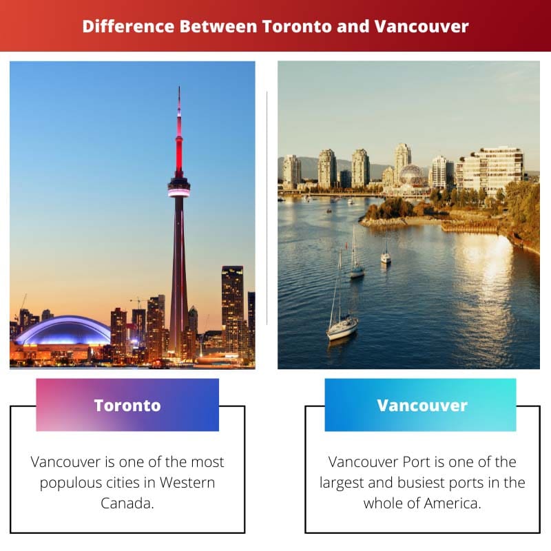 Ero Toronton ja Vancouverin välillä