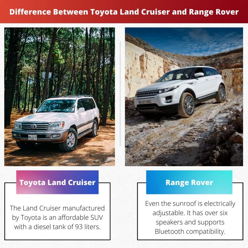 Forskellen mellem Toyota Land Cruiser og Range Rover