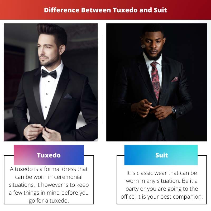 Diferencia entre esmoquin y traje