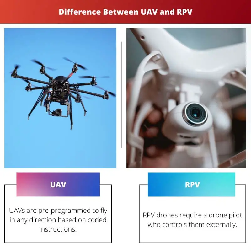 Rozdíl mezi UAV a RPV