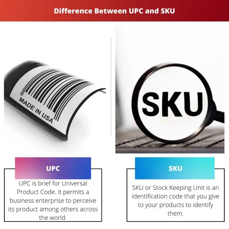Разница между UPC и SKU