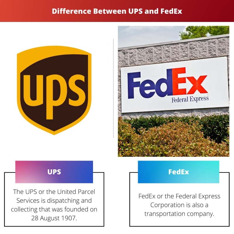 Difference Between UPS and