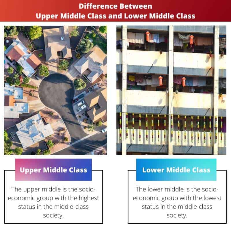 Differenza tra classe medio-alta e classe medio-bassa