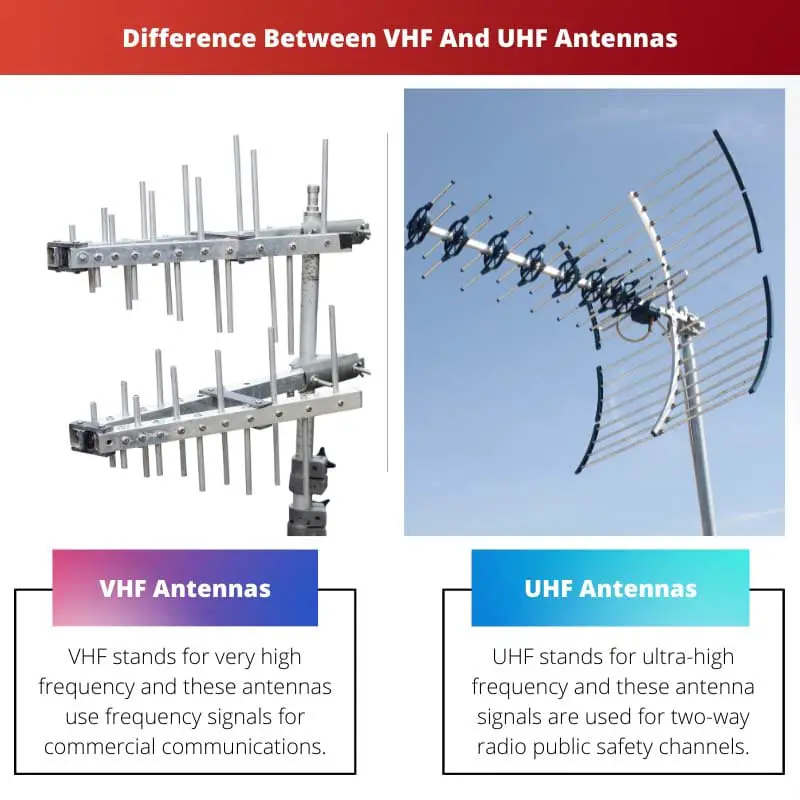 Diferencia entre antenas VHF y UHF