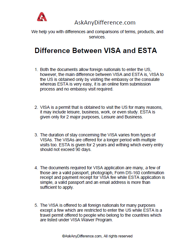 Difference Between VISA and ESTA
