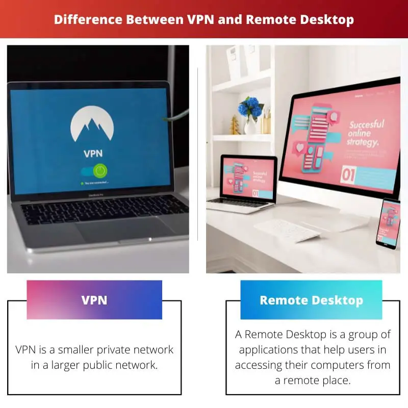Difference Between VPN and Remote Desktop
