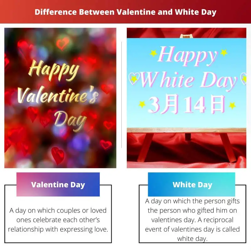Différence entre la Saint-Valentin et le jour blanc