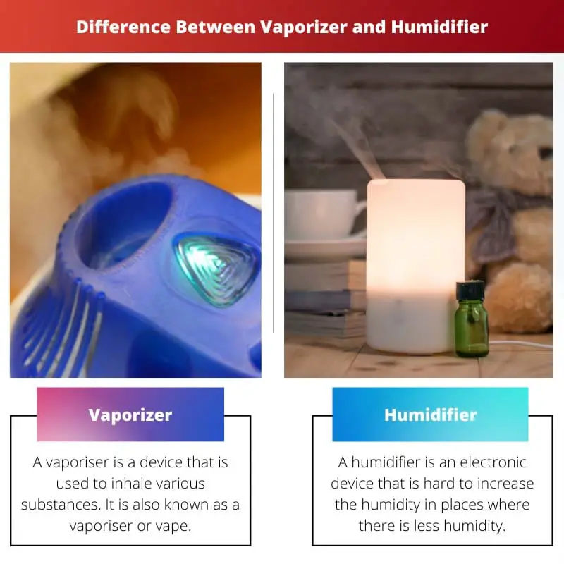 Différence entre vaporisateur et humidificateur
