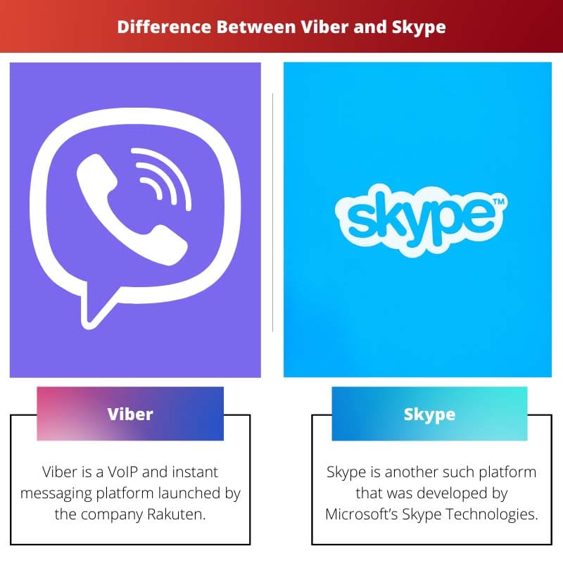 Differenza tra Viber e Skype