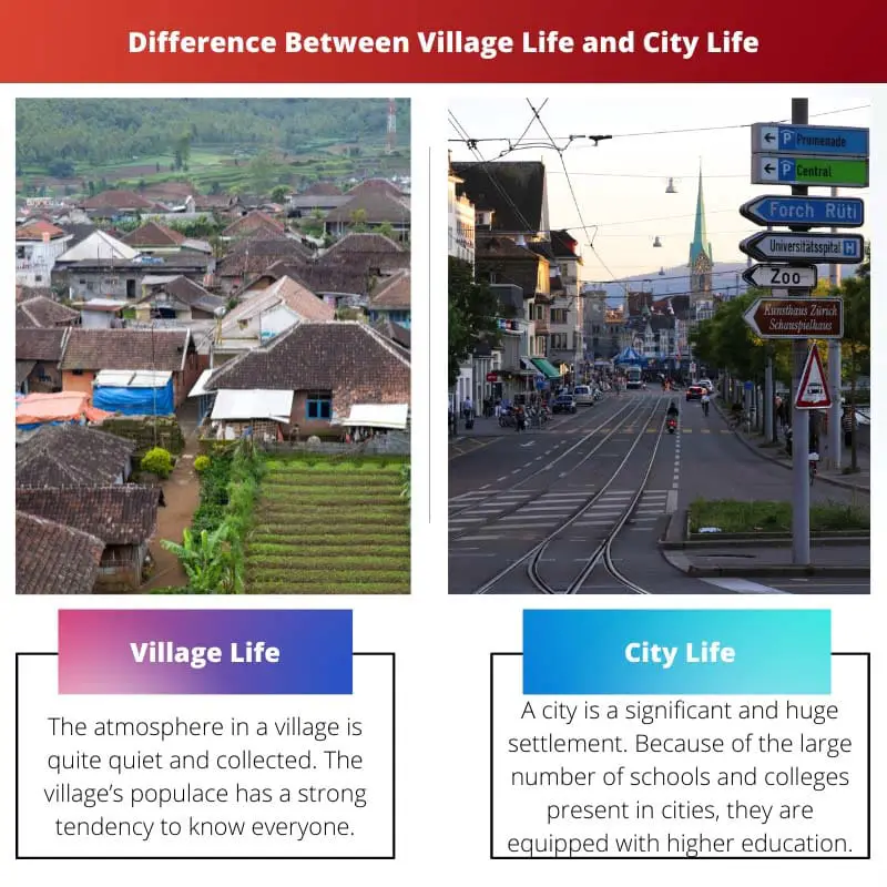 Ero kyläelämän ja kaupunkielämän välillä