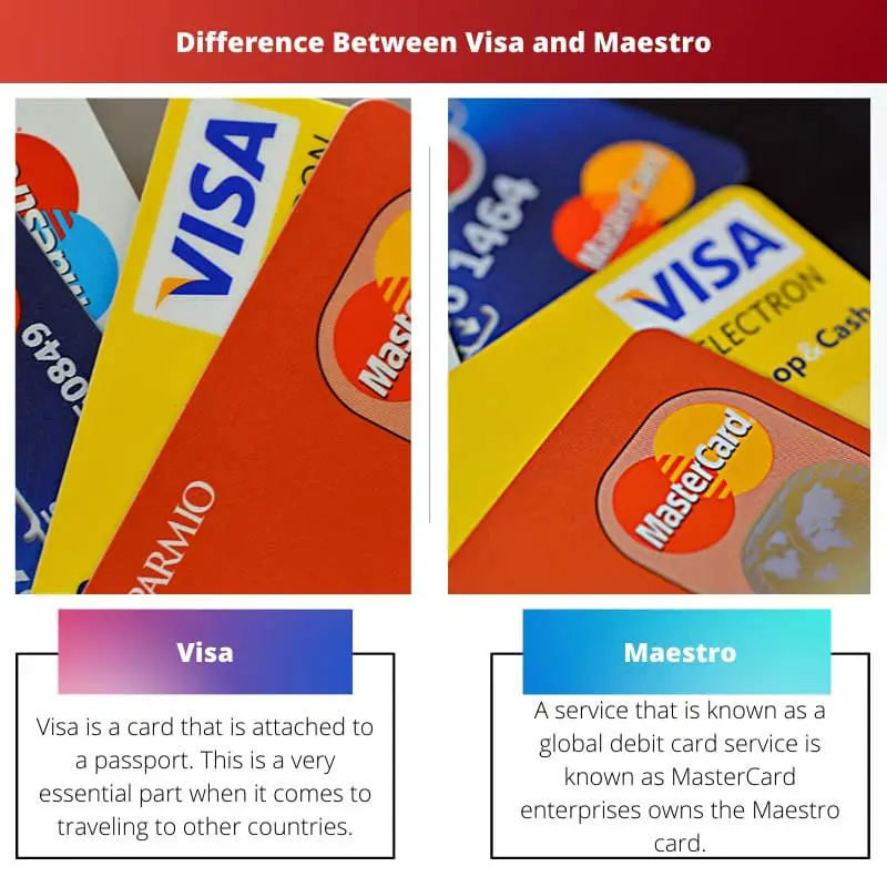 Різниця між Visa та Maestro