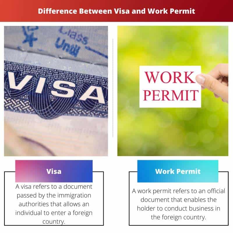 Différence entre visa et permis de travail