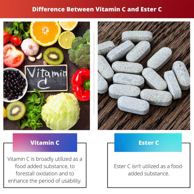 Differenza tra vitamina C ed estere C