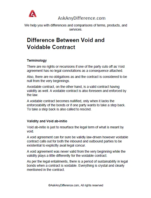 Difference Between Void and Voidable Contract