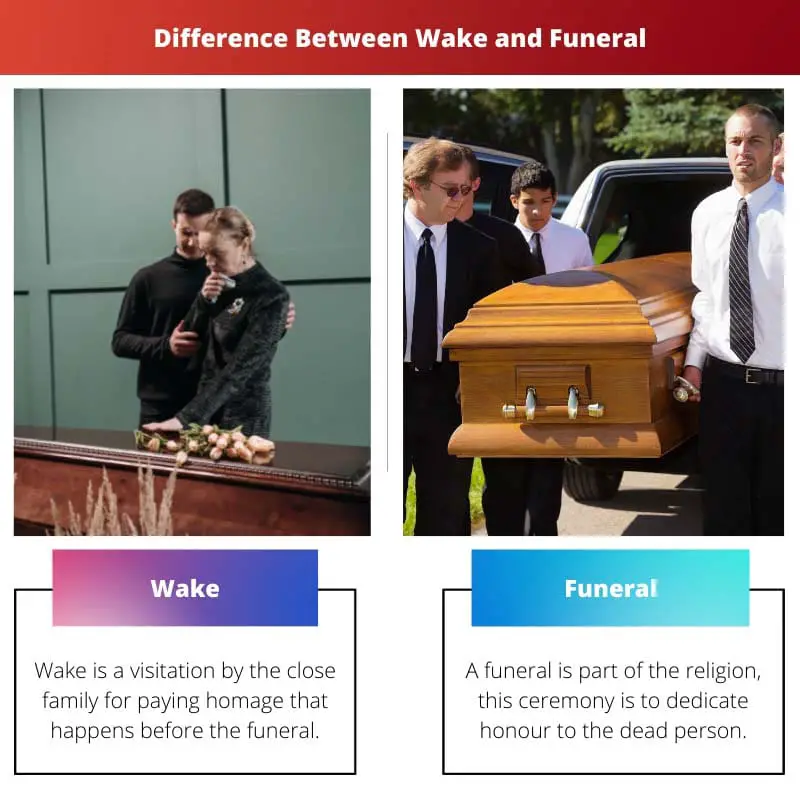 Difference Between Wake and Funeral