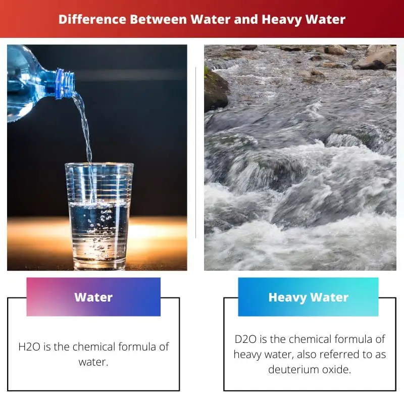 الفرق بين الماء والماء الثقيل