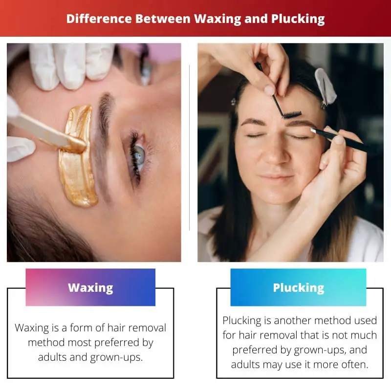 Difference Between Waxing and Plucking