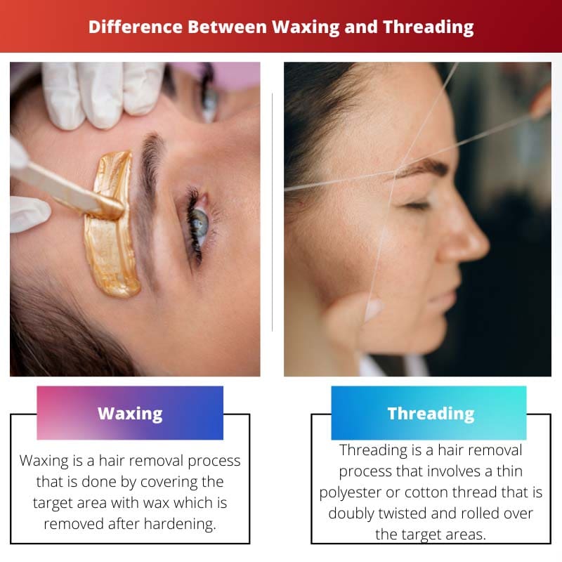Sự khác biệt giữa Waxing và Threading