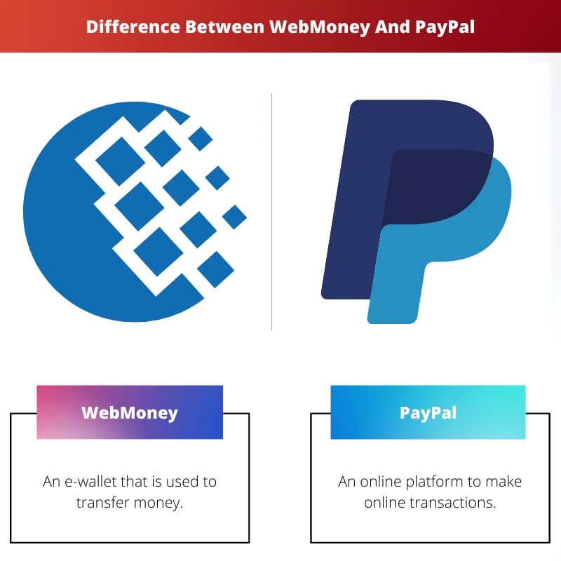 Ero WebMoneyn ja PayPalin välillä