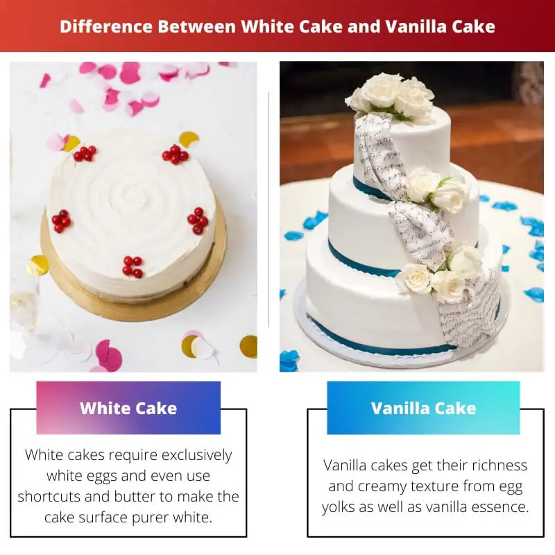 Verschil tussen witte cake en vanillecake