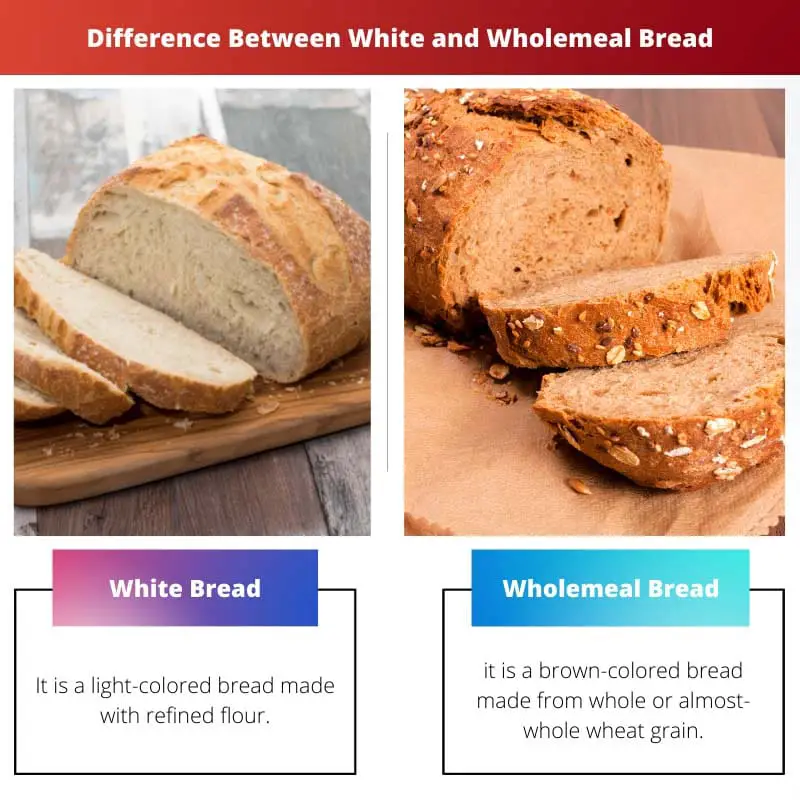Difference Between White and Wholemeal Bread