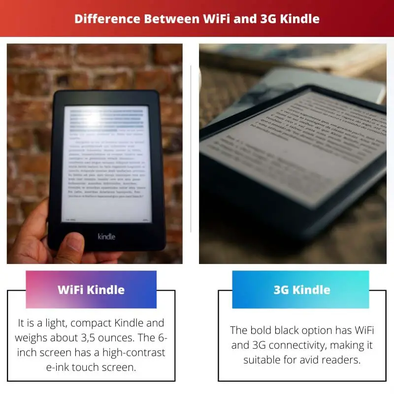 Différence entre le Wi-Fi et le Kindle 3G