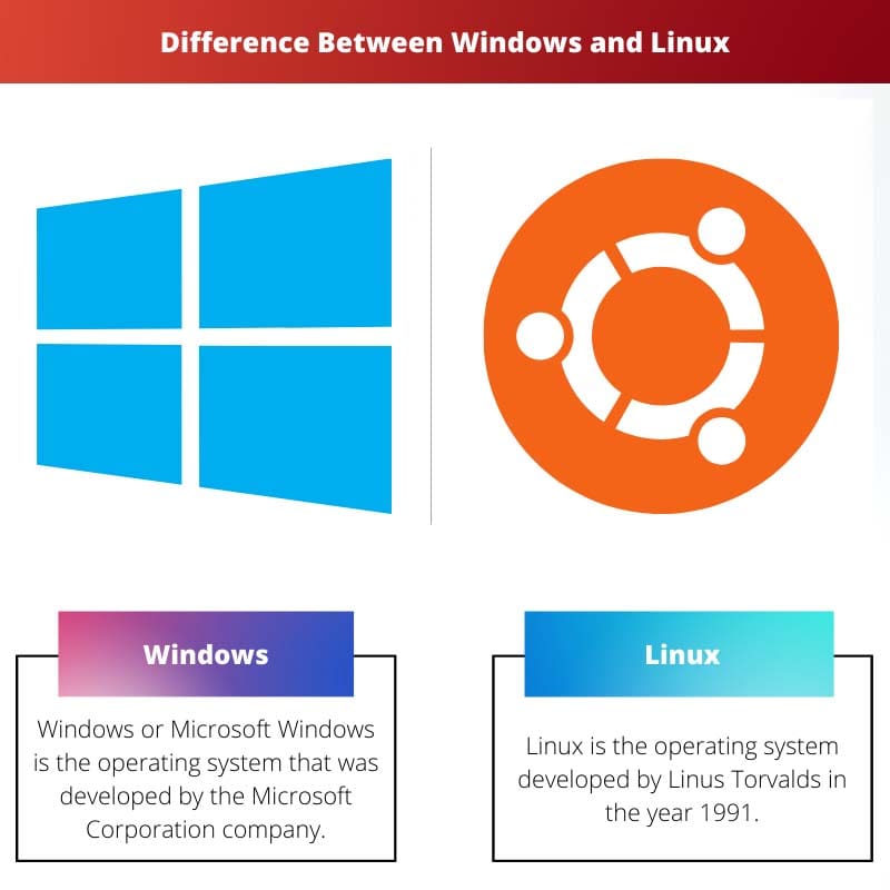 Perbedaan Antara Windows dan