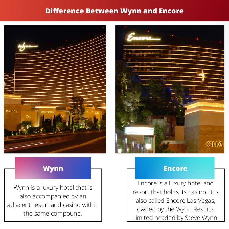 Διαφορά μεταξύ Wynn και Encore