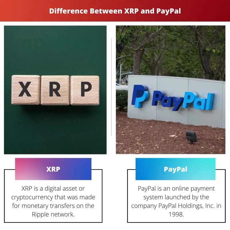 Difference Between XRP and PayPal