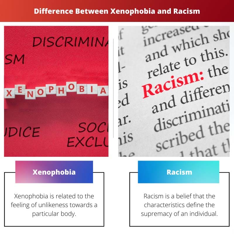 Differenza tra xenofobia e razzismo