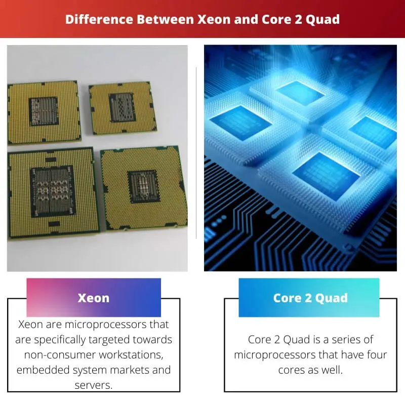 Atšķirība starp Xeon un Core 2 Quad
