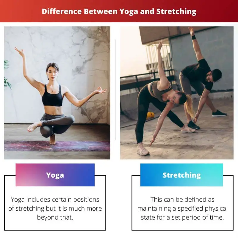 Difference Between Yoga and Stretching