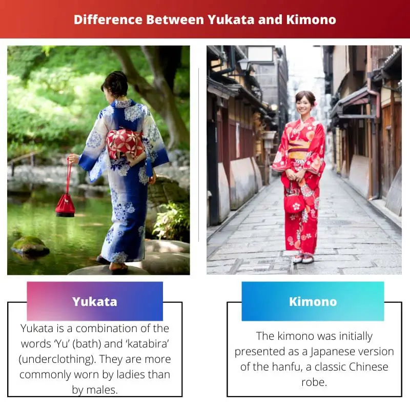 Erinevus yukata ja kimono vahel