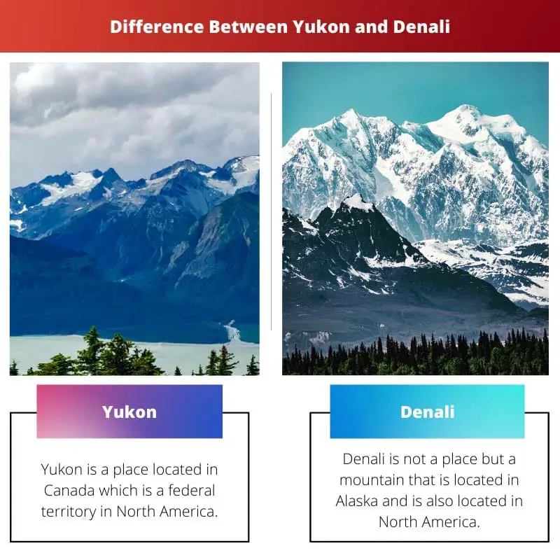 Difference Between Yukon and Denali