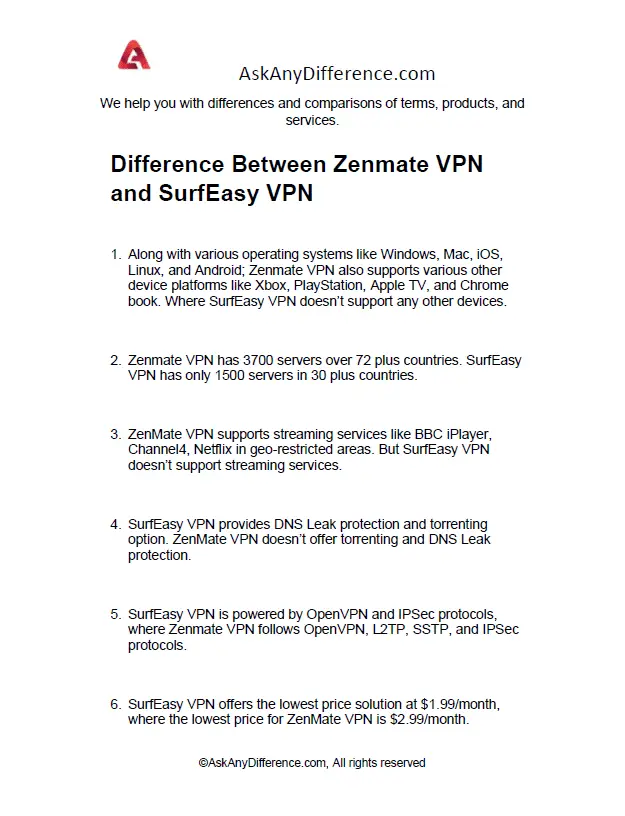 Difference Between Zenmate VPN and SurfEasy VPN