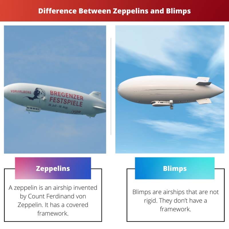 Différence entre les zeppelins et les dirigeables