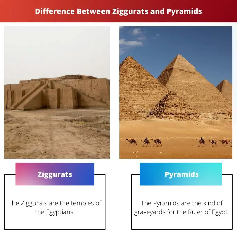 Difference Between Ziggurats and Pyramids